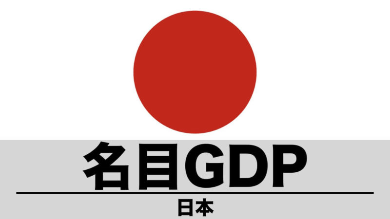 日本の名目gdp