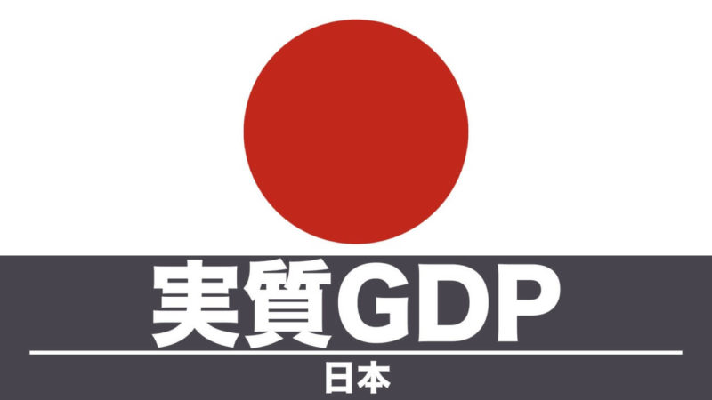 日本の実質gdp