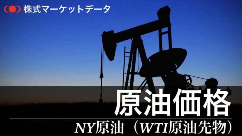 原油価格（ny原油・wti原油先物）