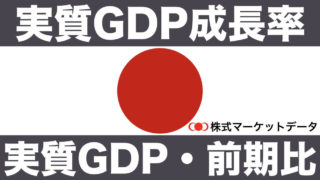 日本の実質gdpと実質gdp成長率の推移