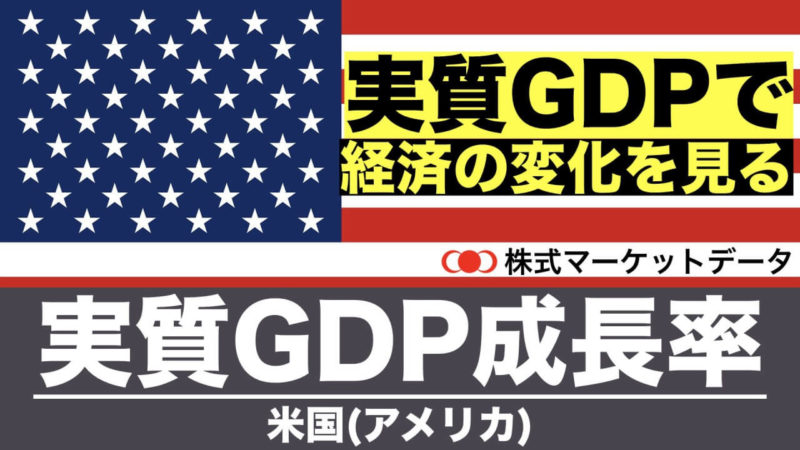 米国（アメリカ）の実質gdpと実質gdp成長率
