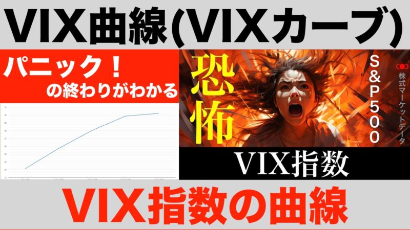 vix曲線（vix