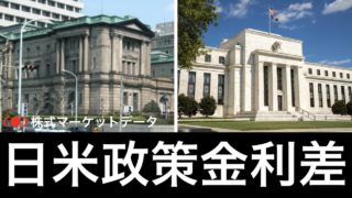 日米政策金利差（日本と米国の政策金利差）