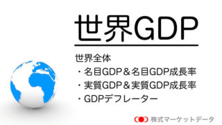 世界のGDP（名目GDPと実質GDPとGDPデフレーター）