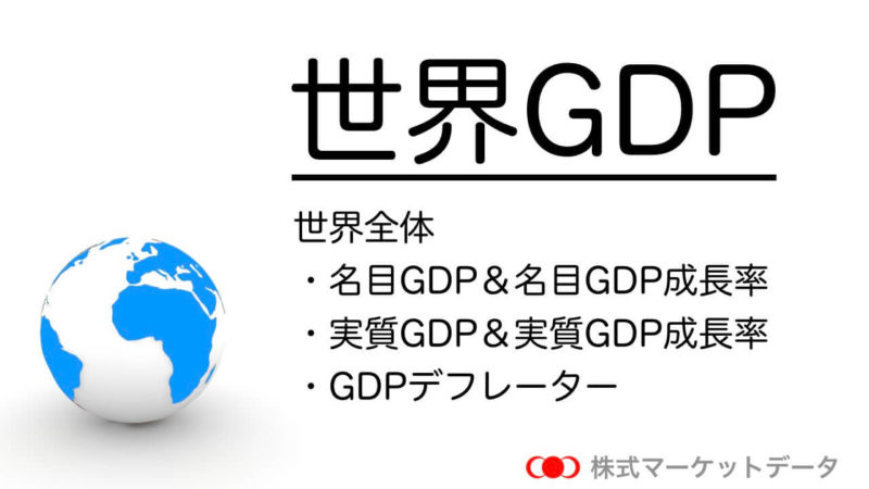 世界のGDP（名目GDPと実質GDPとGDPデフレーター）