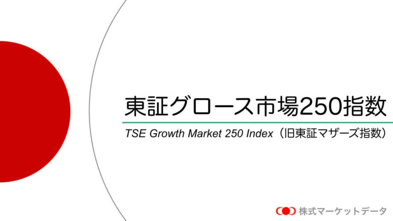 東証グロース市場250指数（東証マザーズ指数）の推移