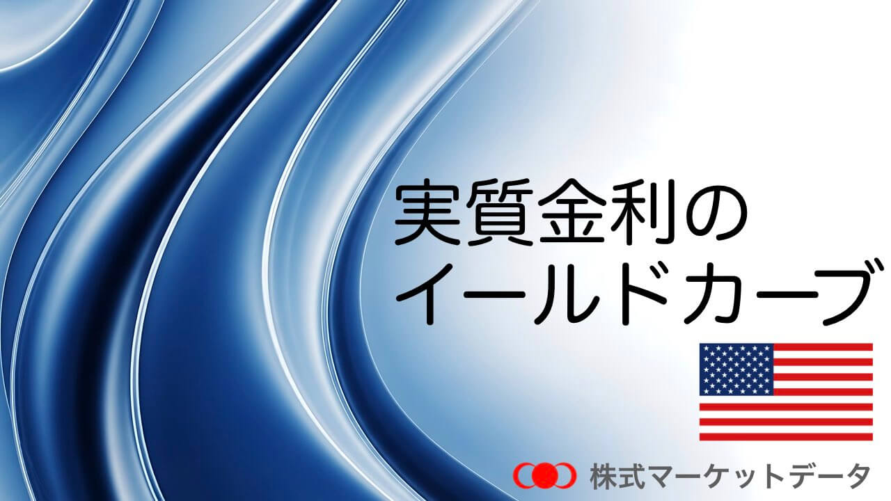 実質金利のイールドカーブ（実質利回り曲線・実質イールドカーブ）