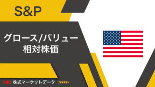 米国S&Pのグロースバリュー相対株価（グロースバリュー比率）
