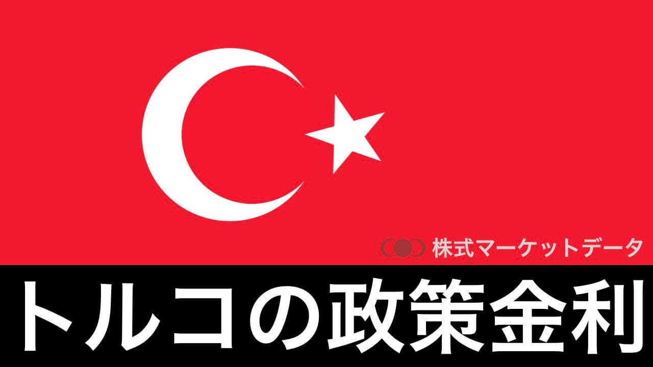 トルコの政策金利
